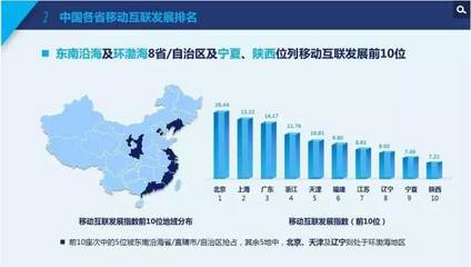 闲置劳动力项目 释放潜力，创新互联网工艺品销售就业新模式